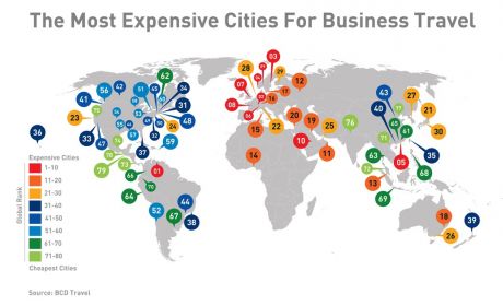 Expertmarket publie une étude sur le coût des…